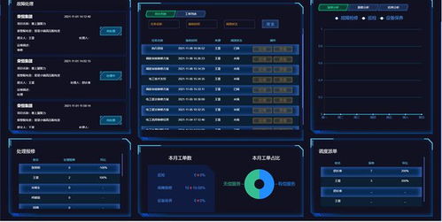中服云全力推動(dòng)智能工廠應(yīng)用體系搭建，促進(jìn)制造業(yè)轉(zhuǎn)型升級(jí)